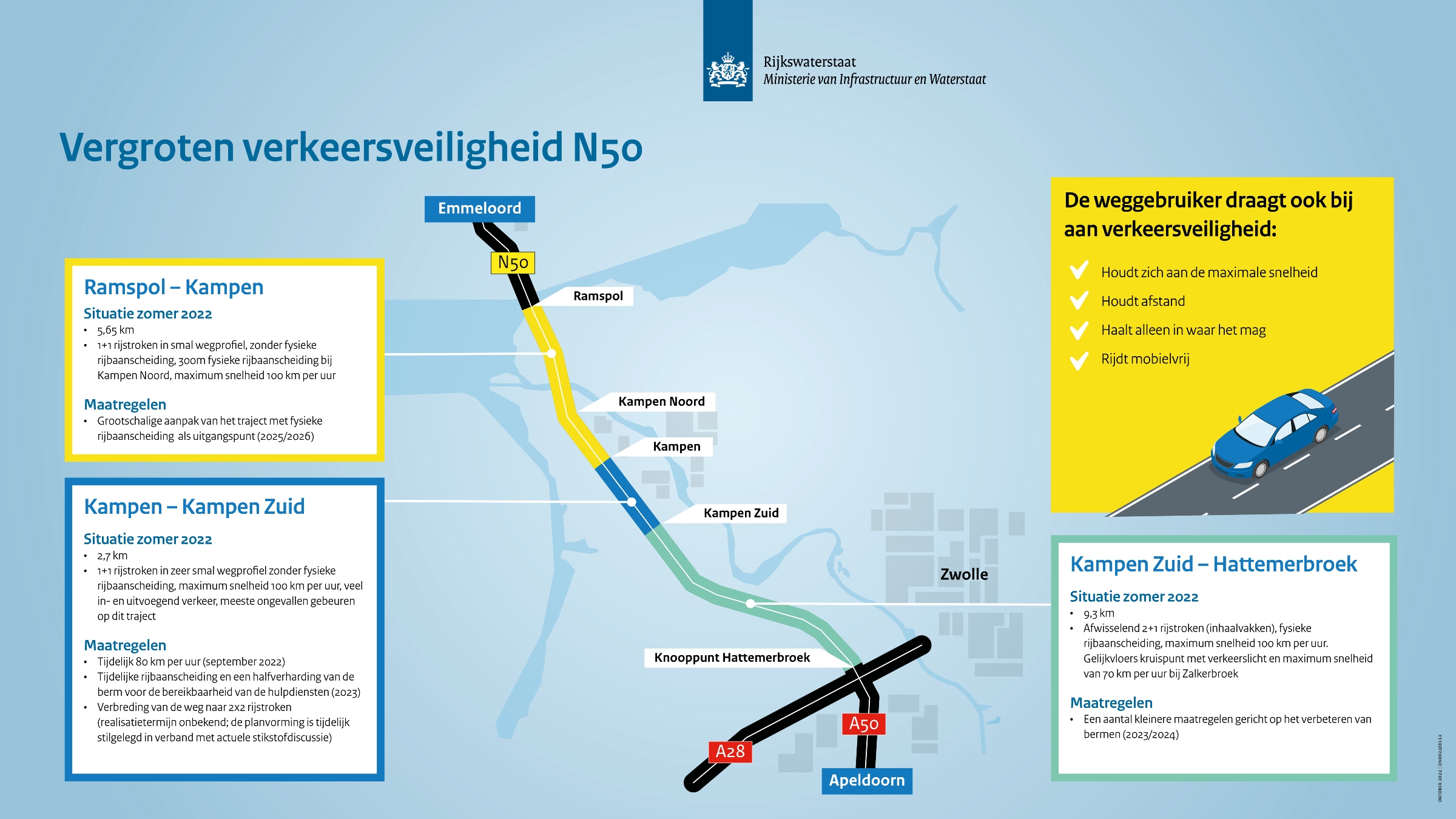 N50: Vergroten Verkeersveiligheid